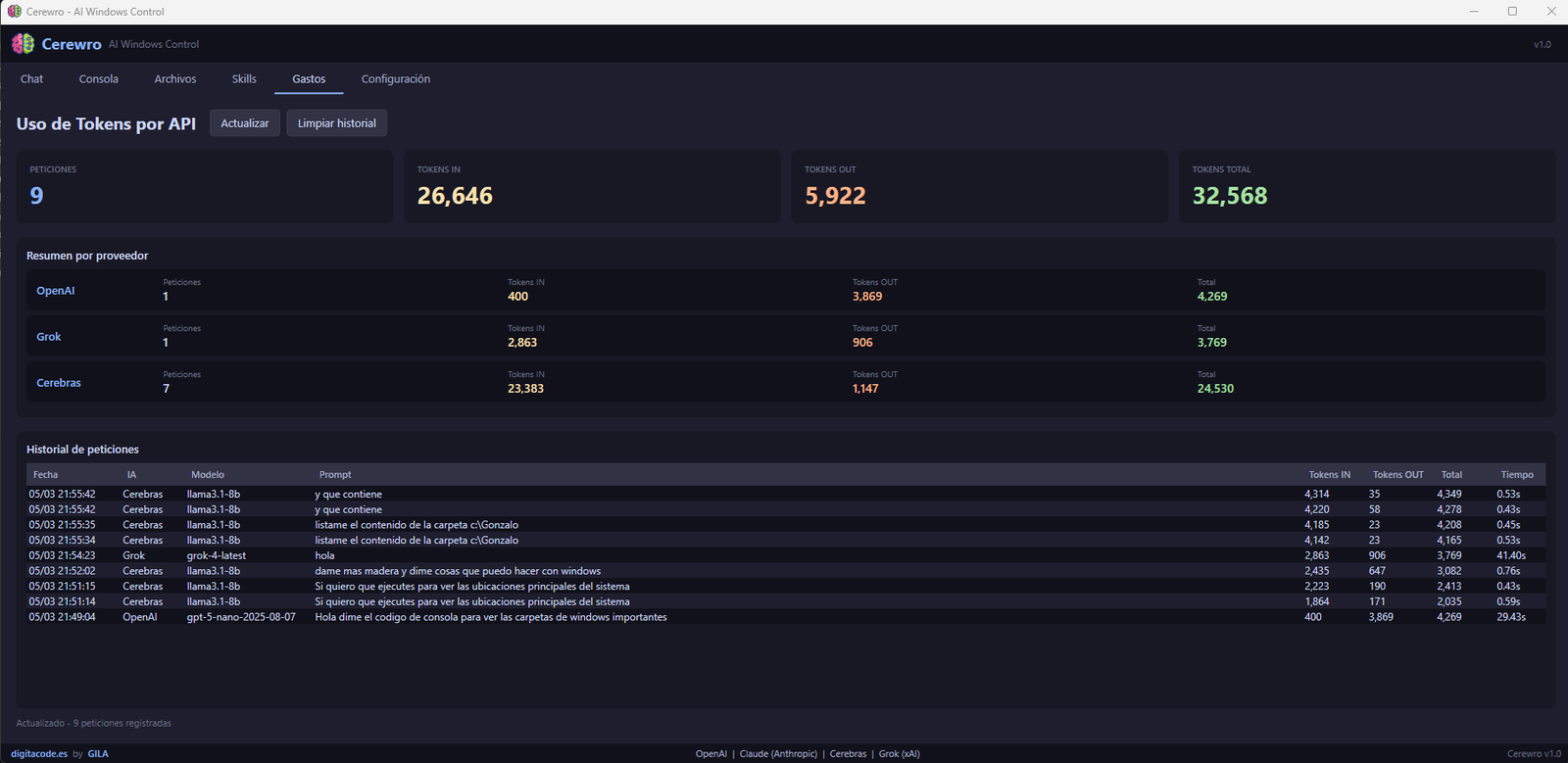 Panel de costes y consumo de tokens por proveedor en Cerewro